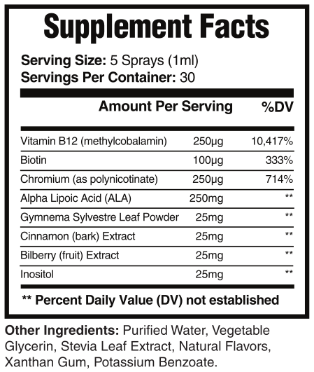 Crave Blocker 30 Day Supply Supplement Facts